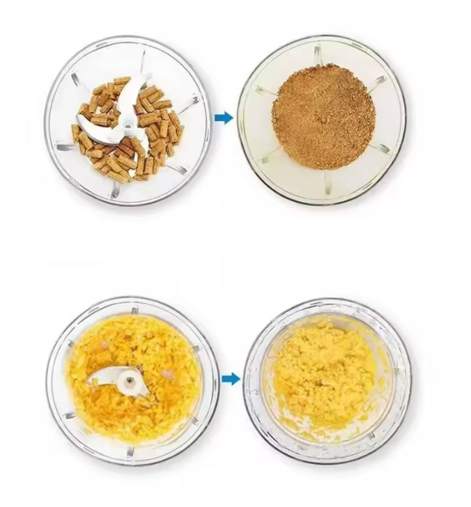 Chopzy™ - Vegetable & Food Chopper